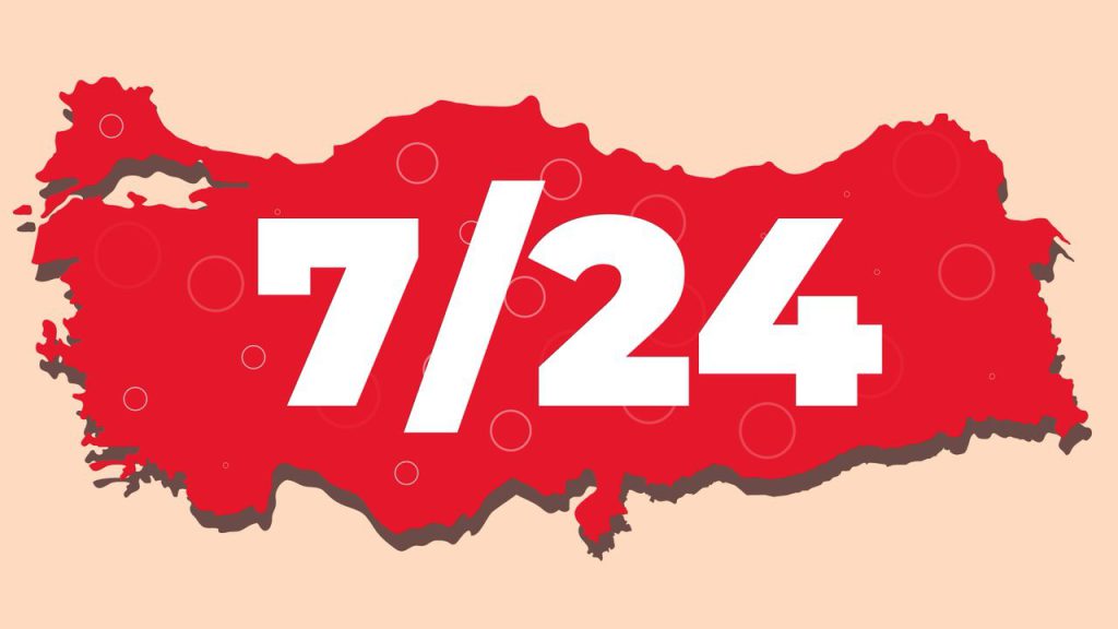 Animasyon filminden 7/24 destek sahnesi